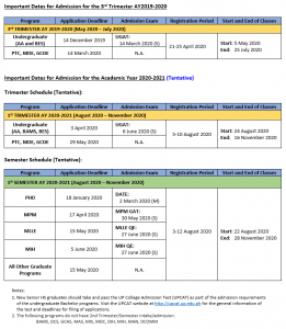 Admission Deadlines – Office Of The University Registrar