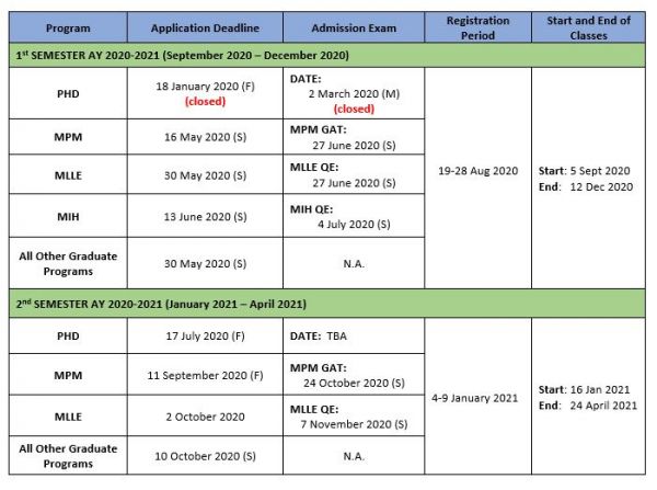 Admission Deadlines – Office of the University Registrar