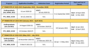 Admission Deadlines – Office of the University Registrar