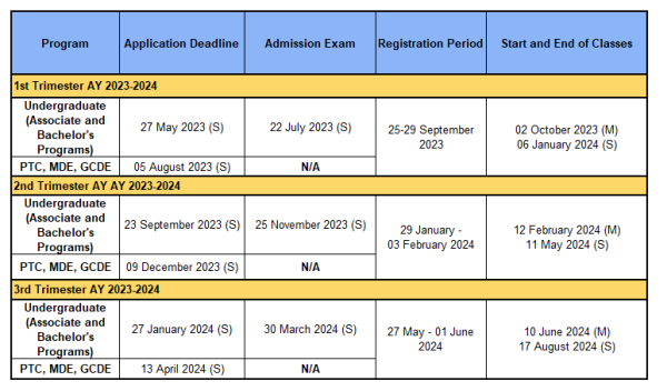 Admission Deadlines – Office of the University Registrar