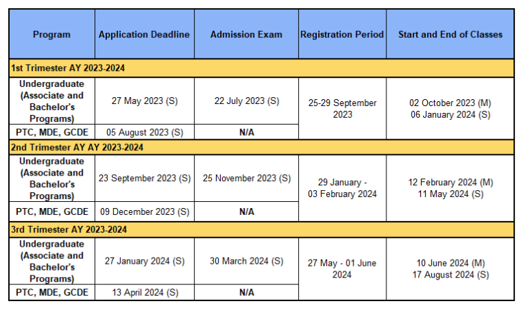 Admission Deadlines – Office of the University Registrar